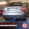 Audi A4 B6 1.8T 190 HP Stage 3