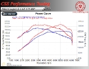 Mini Cooper S 1.6T 175 HP_3