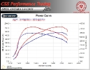 Opel Antara 2.0 CDTI 150 HP_3