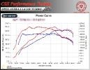 Opel Astra J 1.4T 140 HP_3