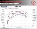 Opel Insignia 2.0 CDTI 160 HP_3