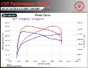 Seat Altea 1.9 TDI 105 HP_3