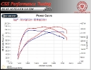 Seat Altea 2.0 TDI 170 HP_3