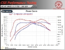 Seat Ibiza 1.2 TSI 105 HP_3